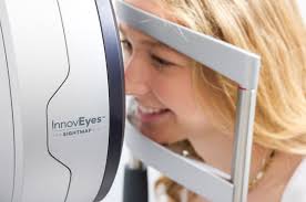 What are the key features of Wavelight Plus InnovEyes?