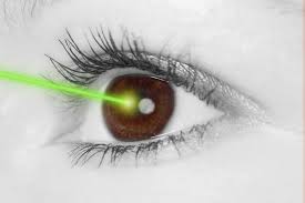 What Are The Contraindications For Lasik Eye Surgery