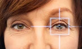 How Does Prior Lasik Surgery Affect Cataract Surgery?