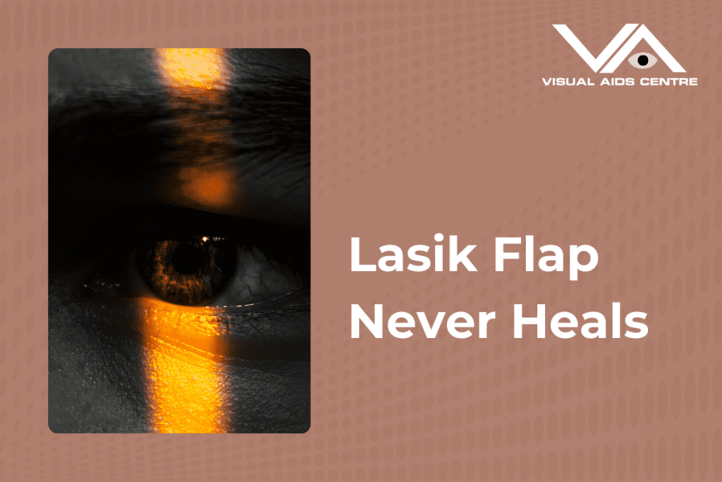 A close-up of an eye illuminated by a bright orange vertical light, with the caption "Lasik Flap Never Heals" on the right.