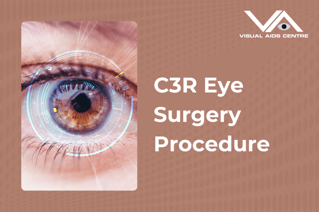 A close-up image of a human eye surrounded by futuristic digital interface graphics, accompanied by the text "C3R Eye Surgery Procedure" and the Visual Aids Centre logo.