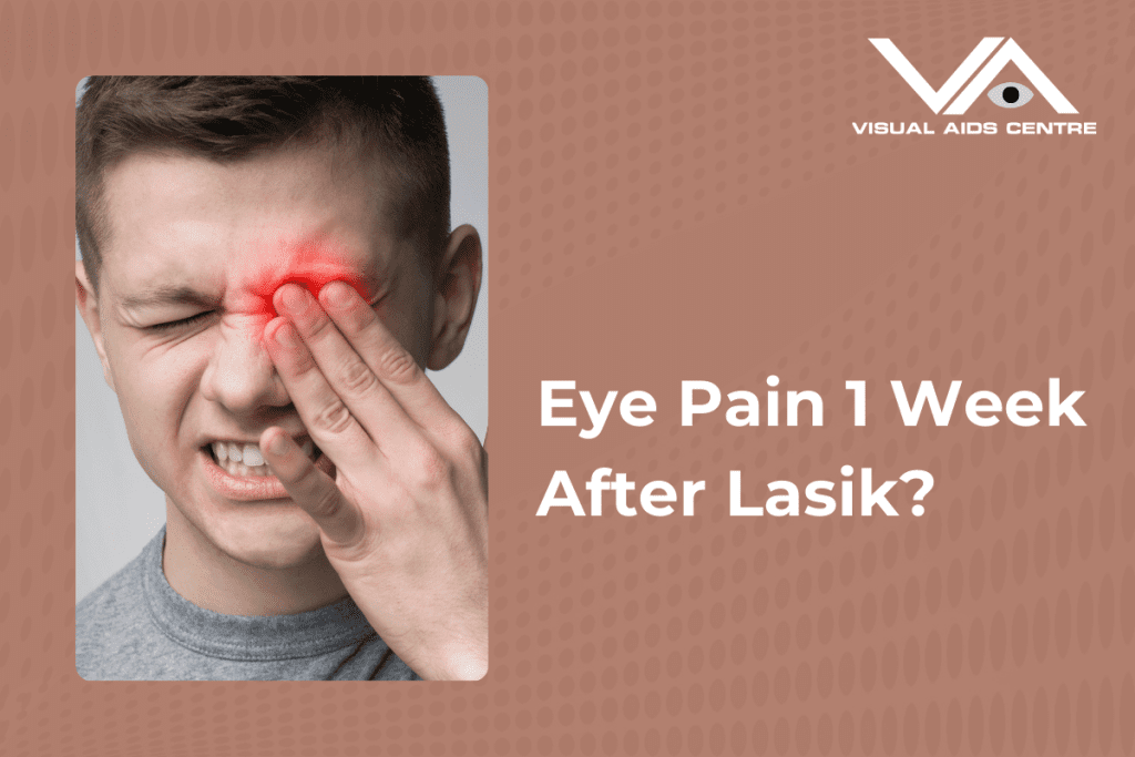 A man holding his eye in pain, with a red glow indicating discomfort or inflammation, and the caption "Eye Pain 1 Week After Lasik?" on the right.